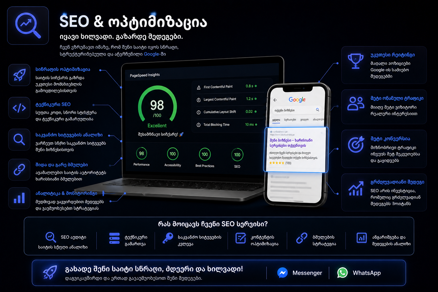 SEO და ოპტიმიზაცია