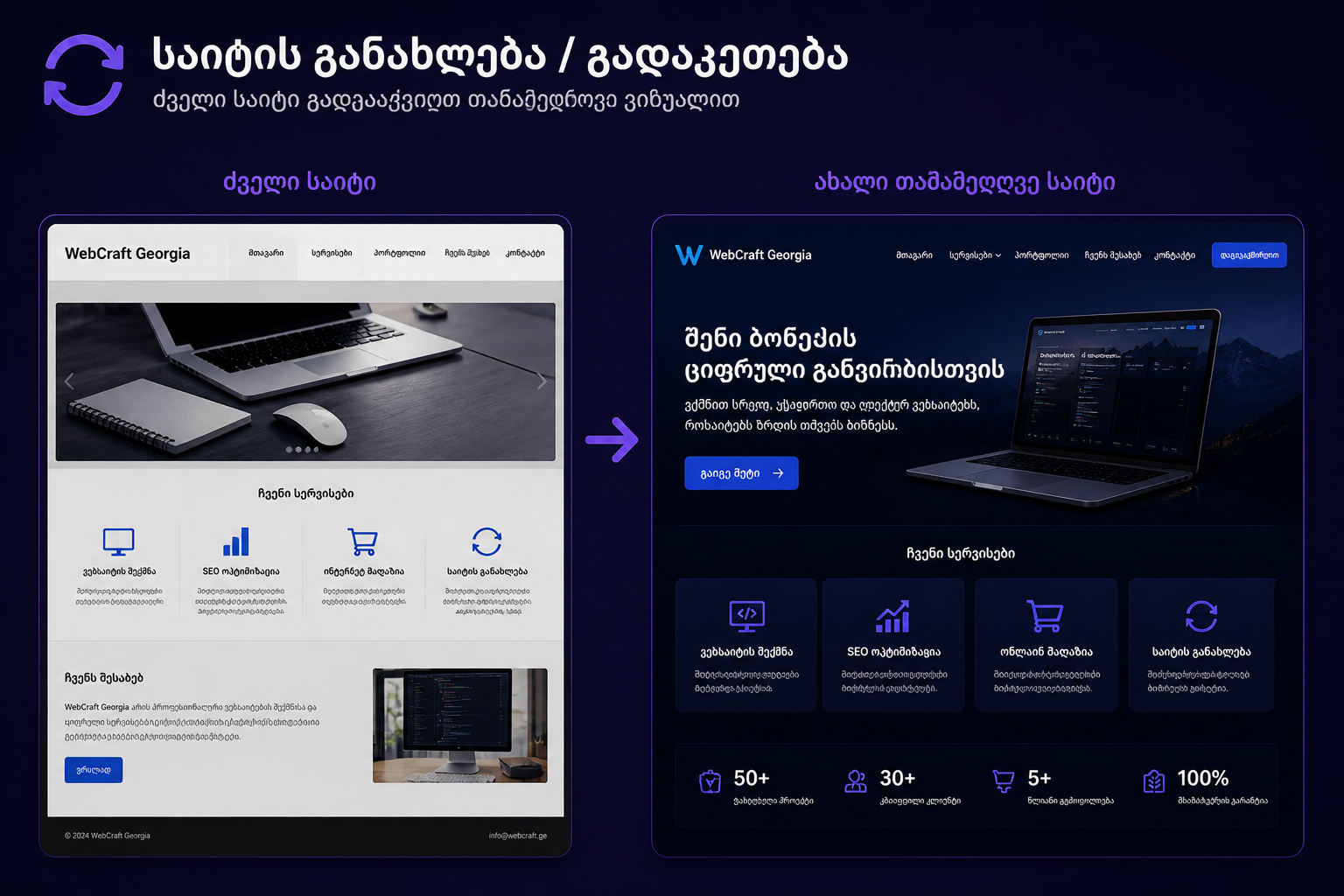 საიტის განახლება და გადაკეთება